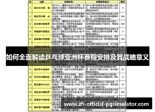 如何全面解读乒乓球亚洲杯赛程安排及其战略意义