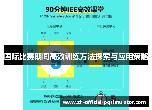 国际比赛期间高效训练方法探索与应用策略