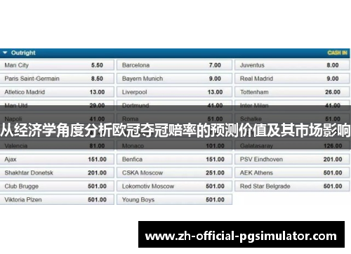 从经济学角度分析欧冠夺冠赔率的预测价值及其市场影响