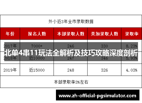 北单4串11玩法全解析及技巧攻略深度剖析