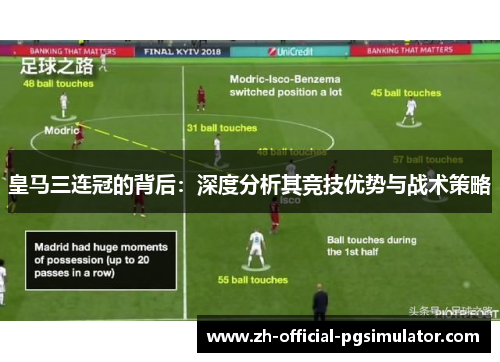 皇马三连冠的背后：深度分析其竞技优势与战术策略