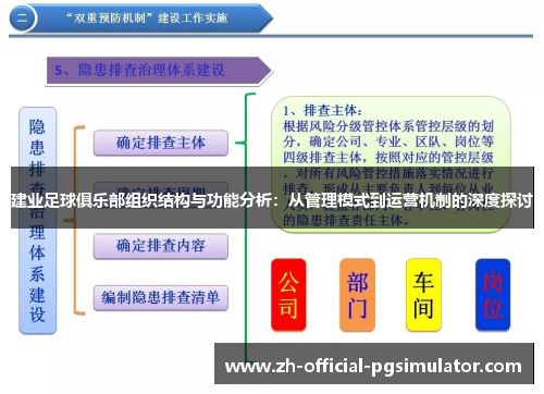 建业足球俱乐部组织结构与功能分析：从管理模式到运营机制的深度探讨