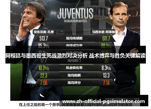 阿根廷与墨西哥生死战激烈对决分析 战术博弈与胜负关键解读