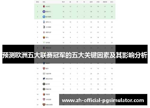 预测欧洲五大联赛冠军的五大关键因素及其影响分析