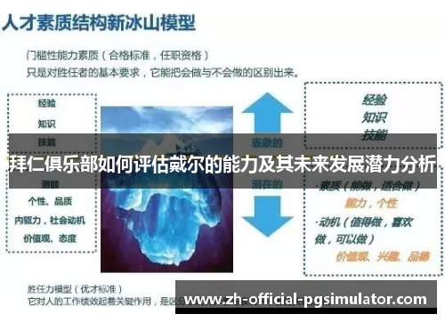 拜仁俱乐部如何评估戴尔的能力及其未来发展潜力分析
