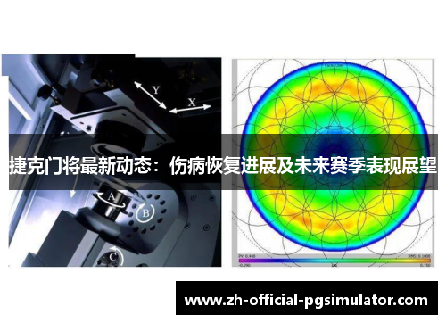 捷克门将最新动态:伤病恢复进展及未来赛季表现展望 捷克门将最新动态:伤病恢复进展及未来赛季表现展望