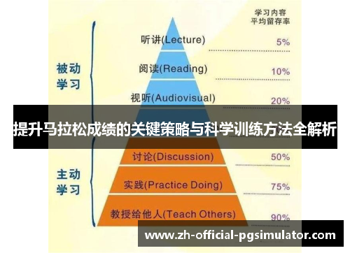 提升马拉松成绩的关键策略与科学训练方法全解析