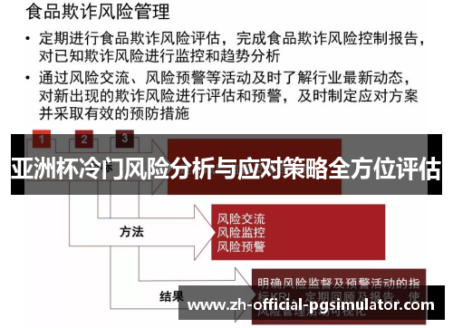 亚洲杯冷门风险分析与应对策略全方位评估 亚洲杯冷门风险分析与应对策略全方位评估