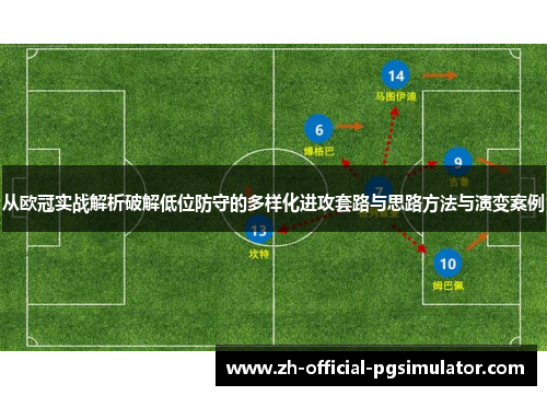 从欧冠实战解析破解低位防守的多样化进攻套路与思路方法与演变案例