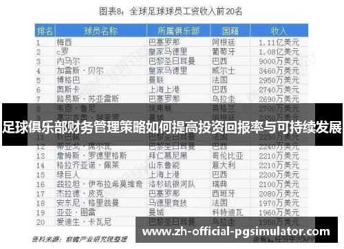 足球俱乐部财务管理策略如何提高投资回报率与可持续发展